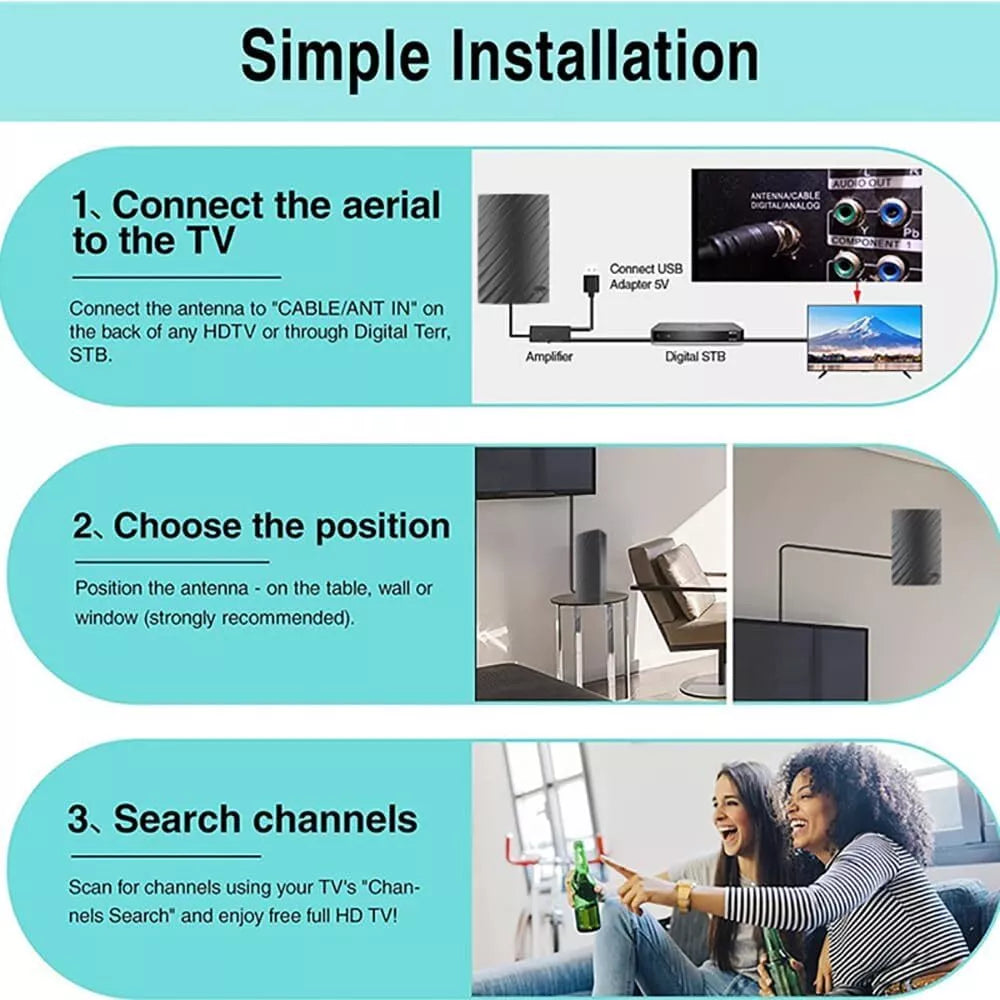 NovaNest 4K Indoor HDTV Antenna