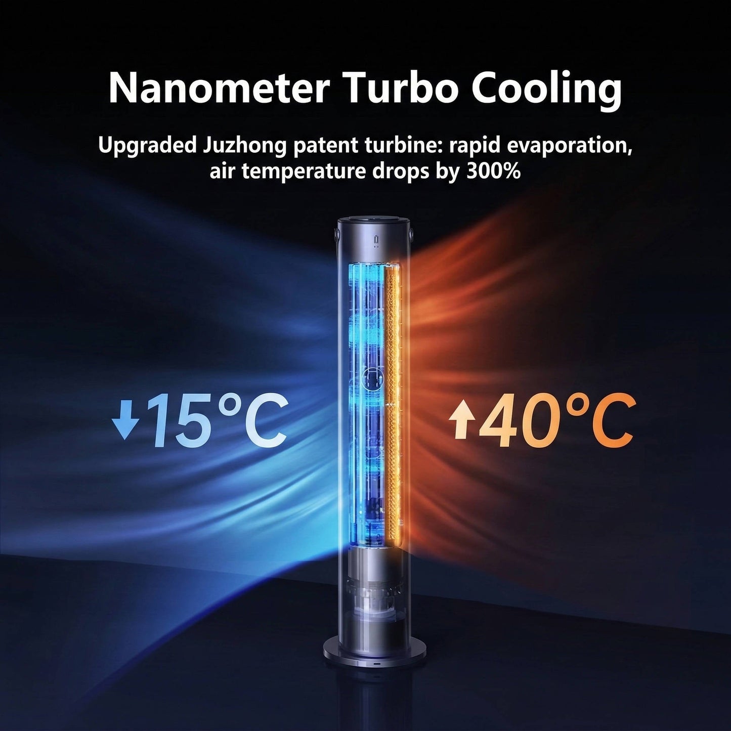 NovaNest Smart Portable AC Cooler